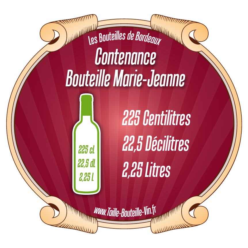 contenance bouteille marie-jeanne