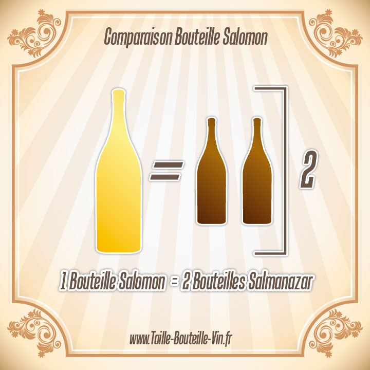 La taille d'une bouteille de Salomon par rapport a salmanazar